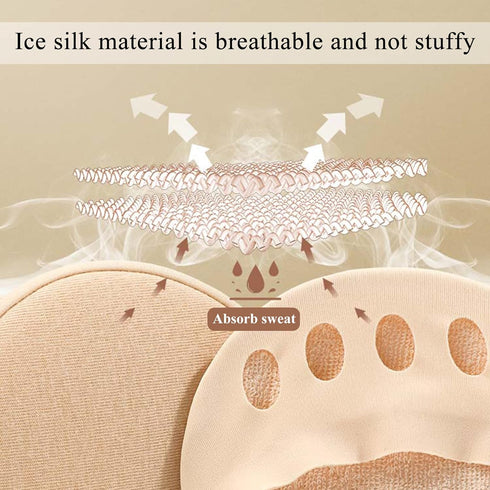 18Packs Metatarsal Pads Ball of Foot Cushions Forefoot Pads Honeycomb Fabric Forefoot Pads for Pain Relief High Heels Toe Pads Men Women Invisible...