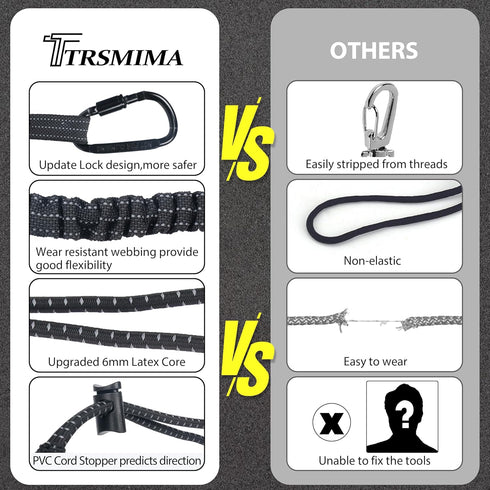 TRSMIMA Safety Tether Lanyard Tool - 2 pack Fall Protection Retractable Lanyard with Single Aluminum Screw Lock Carabiner Metal Buckle Adjustable ...