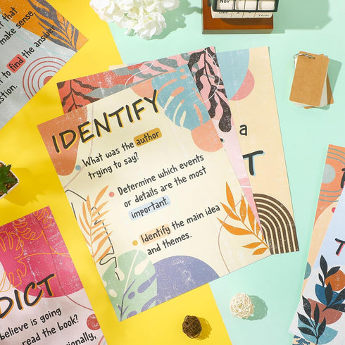 Reading Posters Reading Strategies Posters Reading Bulletin Board Decoration Educational Read Poster for Elementary Middle School Reading Corner L...