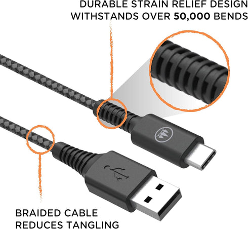 EcoSurvivor USB Type C Cable, USB-A to USB-C Black Nylon Braided Fast Charging Cable, 8ft, For iPhone 15/Pro/Max, iPad Air/Pro, MacBook, Samsung G...