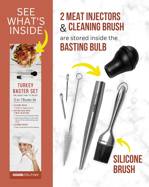 Liquid Solution Turkey Baster 5 Piece Set, Includes Baster for Cooking, Barbecue Basting Brush, Flavor Injector with Cleaning Brush - Perfect for ...