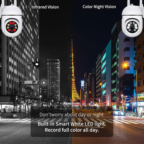 Indoor Security Camera 1080P, Security Security Camera Outdoor Indoor, HD Night Vision,Twoway Dialogue,Motion Tracking, Pet Camera for Home Shop...