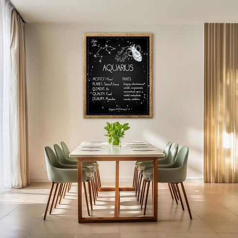 Posterizer 1 pcs-Astrology Posters-Zodiac Sign Aquarius-Astrology & Zodiac Art-Astronomy- Gift for Steampunk and Astrology Lovers-Bedroom Decor- u...