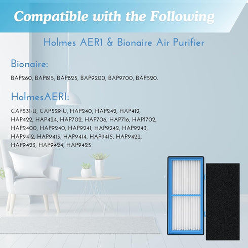 Nispira AER1 Filter Replacement for Holmes Air Purifier HAPF30AT HAP242-NUC Total Air 4 HEPA 4 Carbon Booster, Remove Odor Smoke VOCs 1.2 x 10 x 4...