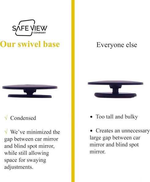 Blind Spot Mirrors for Cars - by Safe View Company - Change Lanes w Confidence - Made from Real Convex Glass - Long Lasting - Easy Peel & Stick (S...