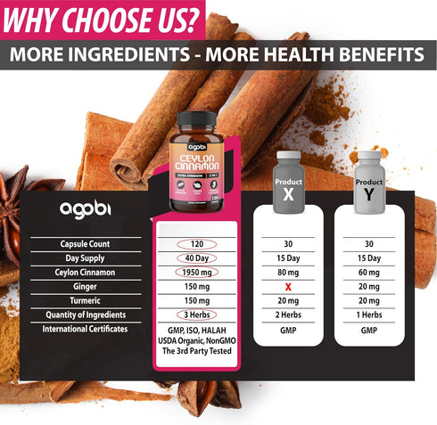 Ceylon Cinnamon Capsules - Combined with Ginger Root and Turmeric Curcumin Supplement - 120 Vegan Capsules...