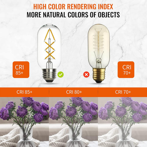 Fishbone LED Filament Vintage Edison Light Bulbs, T45/T14 E26 4W Antique Tubular Edison Bulbs 40 Watt Equal, 400LM 4000K Daylight White Spiral Ret...