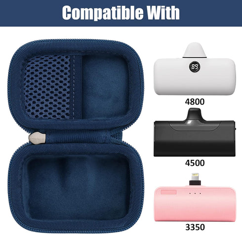 khanka Hard Travel Case Compatible with iWALK/Charmast/KKD/Abnoys/VEGER/Taegila Small Portable Charger 3350mAh 4500mAh 4800mAh 5000mAh 5200mAh 800...