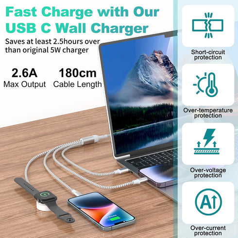 4 in 2 Watch & Phone Charger Cable, Upgraded for Apple Watch Charger USB A/C Multi Charging Cable-Nylon-Braided Magnetic Wireless Charging Cord fo...