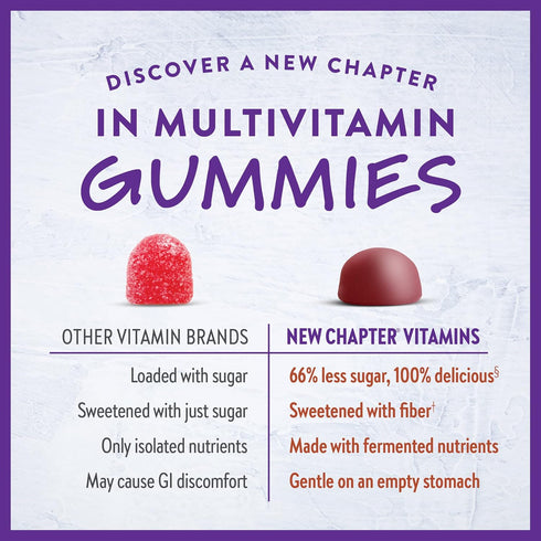 New Chapter Men’s Multivitamin Gummies, 66% Less Sugar, Men’s Gummy Vitamins with Vitamin C, D3 & Zinc, Non-GMO, Gluten Free, Berry-Citrus, 75ct...