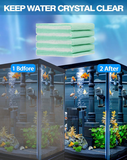 Aquarium Filter Media,Filter Floss for Fish/Turtle Tank Filters, Reused Strong Density Thick 12“ X 72”X*0.75-1” Pond Filter Media, Cut to Fit (Gre...