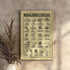 VLPGifts Magical Herbs And Their Uses Poster - Magic Herbs Kitchen Poster - Set Of 3 Posters Herbs - Wall Decor No Frame Poster, 11”x17”, White...