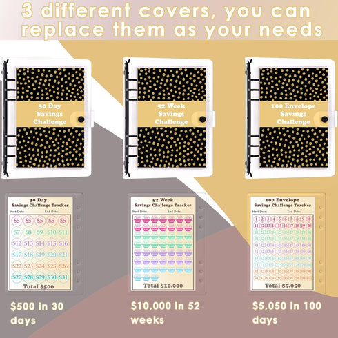 100 Envelopes Money Saving Challenge with 3 Reusable Laminated $5,050, 500, 10,000 Tracker Sheet, Money Saving Binder for Budgeting, A5 Budget Pla...