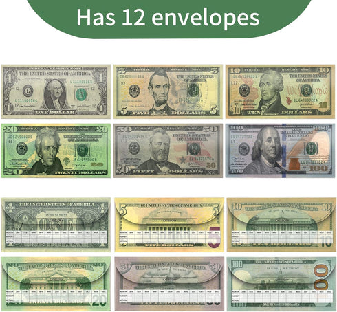 Cash Envelopes for Budget System – Money Envelopes for Budgeting and Saving, Tear and Water Resistant, Includes 12 Expense Tracking Budget Sheets,...