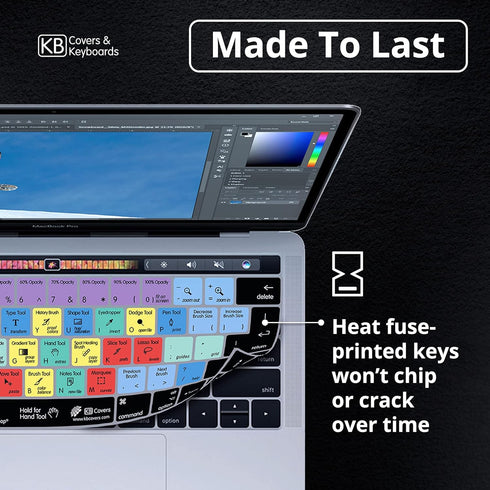 KB Covers for Photoshop | Shortcut Keyboard Cover Compatible with Wireless Magic Keyboard 2016+ | Ultra Thin Dust Water & Dirt Resistant Silicone ...