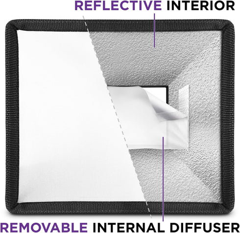 Flash Diffuser Light Softbox 6x5” by Altura Photo (Universal, Collapsible with Storage Pouch) for Canon, Yongnuo and Nikon Speedlight...
