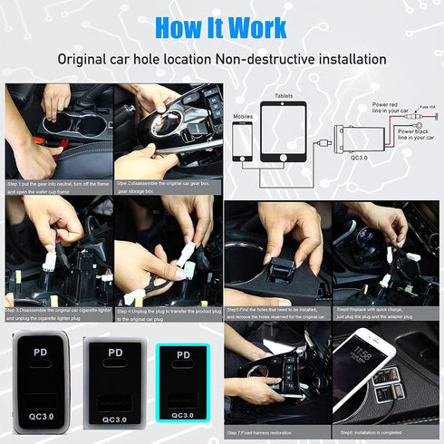 for Toyota Vigo QC3.0 & PD USB Type C Car Power Socket, PD USB C Quick Charge Car Charger USB Adapter Socket for Laptop/Smartphone...