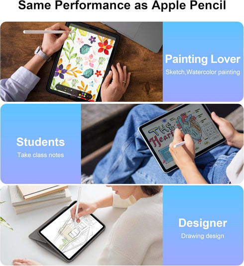 Stylus Pen with Note-Taking,Drawing for iPad Pencil 2nd Generation,Compatible with iPad Pro 11 in 1/2/3/4,iPad Pro 12.9 in 3/4/5/6,iPad Air 4/5,iP...