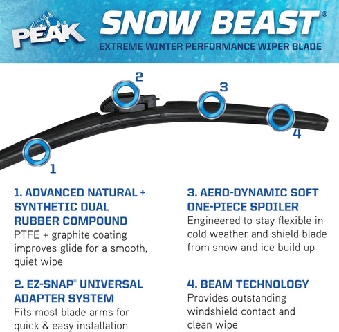 PEAK Snow Beast Winter Windshield Wiper Blade, 22-inch...