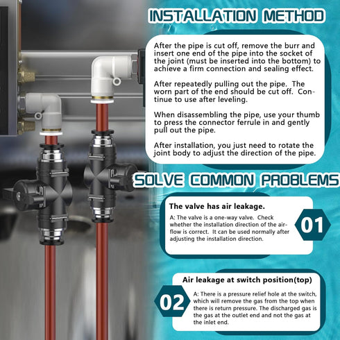Boltigen 5Pack Pneumatic Push to Connect Ball Valve, 1/4”ODx 1/4“OD Quick Connect Air Control Fittings, 1/4"Air Flow Control Valve, Straight Tube ...