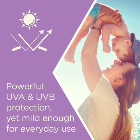 Aveeno Baby Continuous Protection Zinc Oxide Mineral Sunscreen Lotion for Sensitive Skin, Broad Spectrum SPF 50, Tear-Free, Sweat- & Water-Resista...