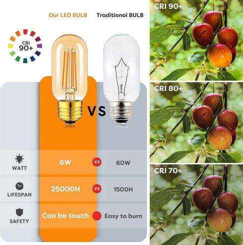 Amber Light Bulb,Dimmable Tubular led Bulb, T45 edison LED Bulbs, 60W Equivalent, 6W 500lm, 2200K Warm White, LED Filament Bulbs with 80+ CRI, Pac...