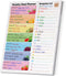 Zoe Deco Weekly Meal Planner (Fruit, 7 x 10”), Magnetic Notepad for Refrigerator, Weekly Menu Planning Pad for Family, 52 Easy Tear-Off Sheets for...