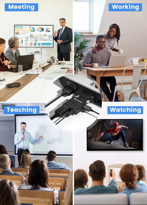 FOINNEX VGA to HDMI Adapter Converter with Audio,(PC VGA Source Output to TV/Monitor with HDMI Connector), Active Male VGA in Female HDMI 1080p Vi...