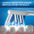 Oral-B CrossAction Compact Toothbrush, Soft, 6 Count...