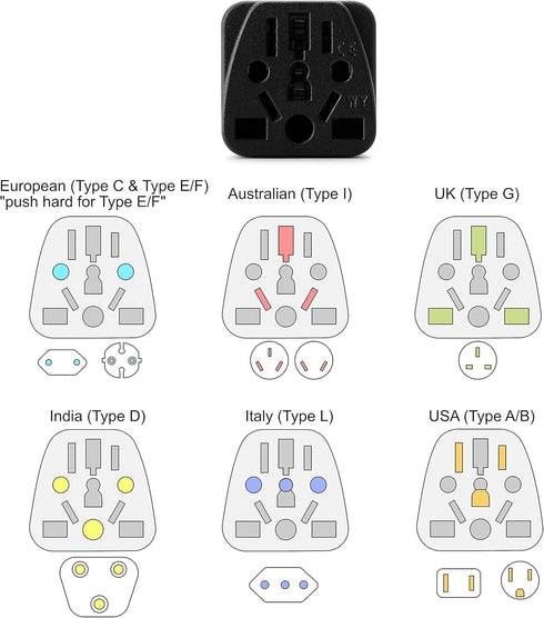 Europe to US Plug Adapter EU/UK/AU/in/CN/JP/Asia/Italy/Brazil to USA (Type A & B) American Travel Adapter and Converter, Wall Outlet Power Charger...