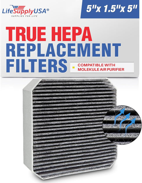 HEPA Air Cleaner Replacement Pre-Filter Gray Version 2.1 Compatible with Molekule Air Cleaner by LifeSupplyUSA...