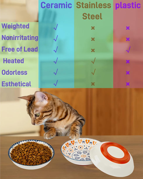 Nonslip Cat Bowls — Ceramic Cat Bowl Whisker Friendly Shallow Cat Food Dish Cute Flat Cat Bowl Wide Small Cat Feeding Bowls, 3PCS, Anti Whisker Fa...