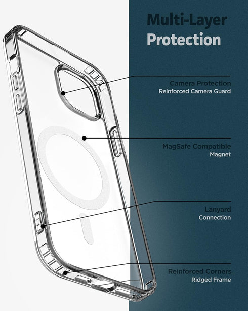 ENCASED Mag Case for iPhone 14 Pro Max - Clear Back Protective Cover - Compatible with MagSafe (2022 iPhone 14promax 6.7") includes Tempered Glass...