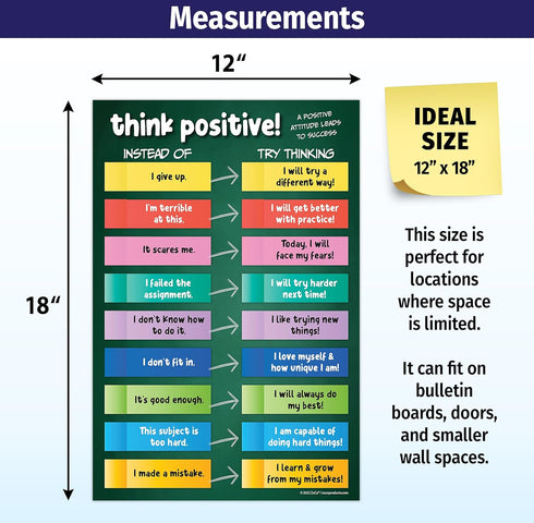ZOCO Think Positive Poster — Mental Health Awareness Item — School Counselor Office Must Haves — Growth Mindset, Motivational Posters for Classroo...