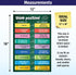 ZOCO Think Positive Poster — Mental Health Awareness Item — School Counselor Office Must Haves — Growth Mindset, Motivational Posters for Classroo...