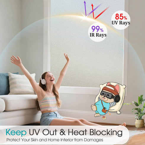 Coavas Window Privacy Film Frosted Glass Static Cling Heat Blocking Window Tint for Home Day and Night Sun Blocker Insulation Bathroom Door Decora...