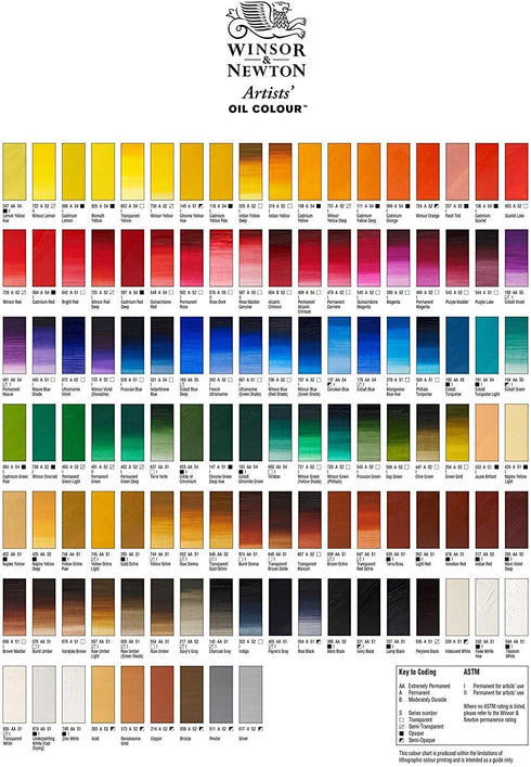 Winsor & Newton Artists' Oil Color, 37ml (1.25 oz) Tube, Underpainting White...
