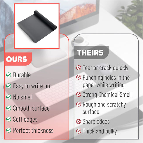 Mr. Pen- Desk Mat, Dual-Sided, 23.6" x 13.7",Dual Sided Desk Mat, Leather Desk Pad, Desk Mouse Pad, Desk Cover Mat, Keyboard Mat, Desk Mat for Des...