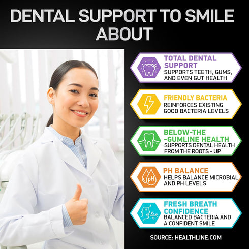 Dental Probiotics for Teeth and Gums - Best Oral Probiotic for Teeth, Gums and Bad Breath - Lactobacillus Salivarius Probiotic and Prebiotic Blend...