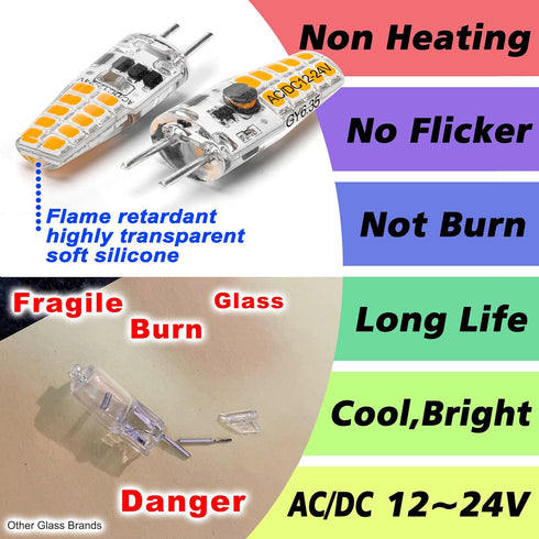 GY6.35 LED Bulb 2W Equivalent 20W Halogen Bulb 2700K Warm White AC/DC 12-24 Volt G6.35/GY6.35 Bi-Pin JC Type Bulb for Landscape Chandelier Under C...