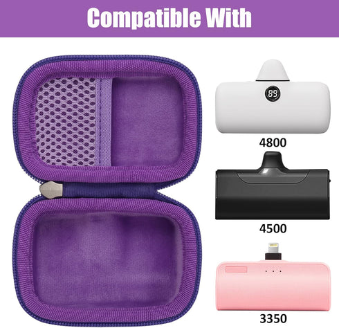 khanka Hard Travel Case Compatible with iWALK Small Portable Charger 3350mAh 4500mAh 4800mAh Ultra-Compact Power Bank, Case Only (Purple)......