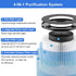 3 Pack MK06 MK01 Filter Replacement Compatible for AROEVE MK01 MK06 MG01JH, and for ToLife TZ-K1, H13 Ture HEPA filter...