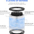 MK01 Filter,2 hepa+6 Aroma Pads...