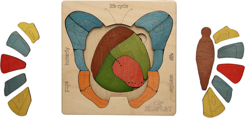 LIFE CYCLE of A BUTTERFLY | 31 Piece Wooden Multilayered Jigsaw Puzzles for Kids | Educational Toy and Gift for Boys & Girls 3 Years and above...
