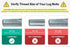 Wheel Hanger Alignment Pin Guide Tool - Metric 14x1.5 Threads - Wheel Lug Bolt Automotive Mechanic Tool Compatible with Audi Volkswagen Mercedes B...