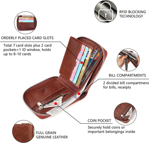 Slim Zipper Wallets For Men RFID Leather Mens Bifold Creidt Card Holder Zip Around Wallet With Coin Pocket...
