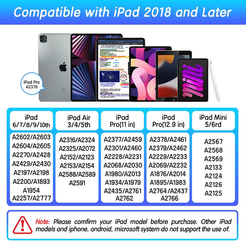 iPad Pencil 2nd Generation, Stylus Pen for iPad, Same as Apple Pencil 2nd Generation, Smart Pencil Compatible with 2023 Apple iPad 6/7/8/9/10 iPad...