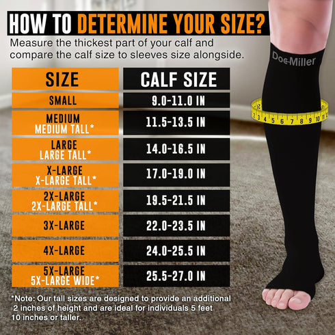 Doc Miller Open Toe Compression Socks Women and Men, 20-30 mmHg Toeless Compression Socks Women, Recovery Support Circulation Shin Splints Varicos...
