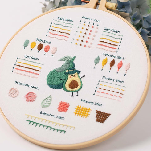 REEWISLY 3 pcs of Embroidery kit with Patterns and Instructions, DIY Adult Beginner Cross Stitch Kits, Including 1 Plastic Embroidery Hoop, 1 Pair...