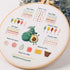 REEWISLY 3 pcs of Embroidery kit with Patterns and Instructions, DIY Adult Beginner Cross Stitch Kits, Including 1 Plastic Embroidery Hoop, 1 Pair...